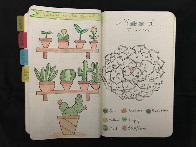 MARCH BULLET JOURNAL DESIGNS