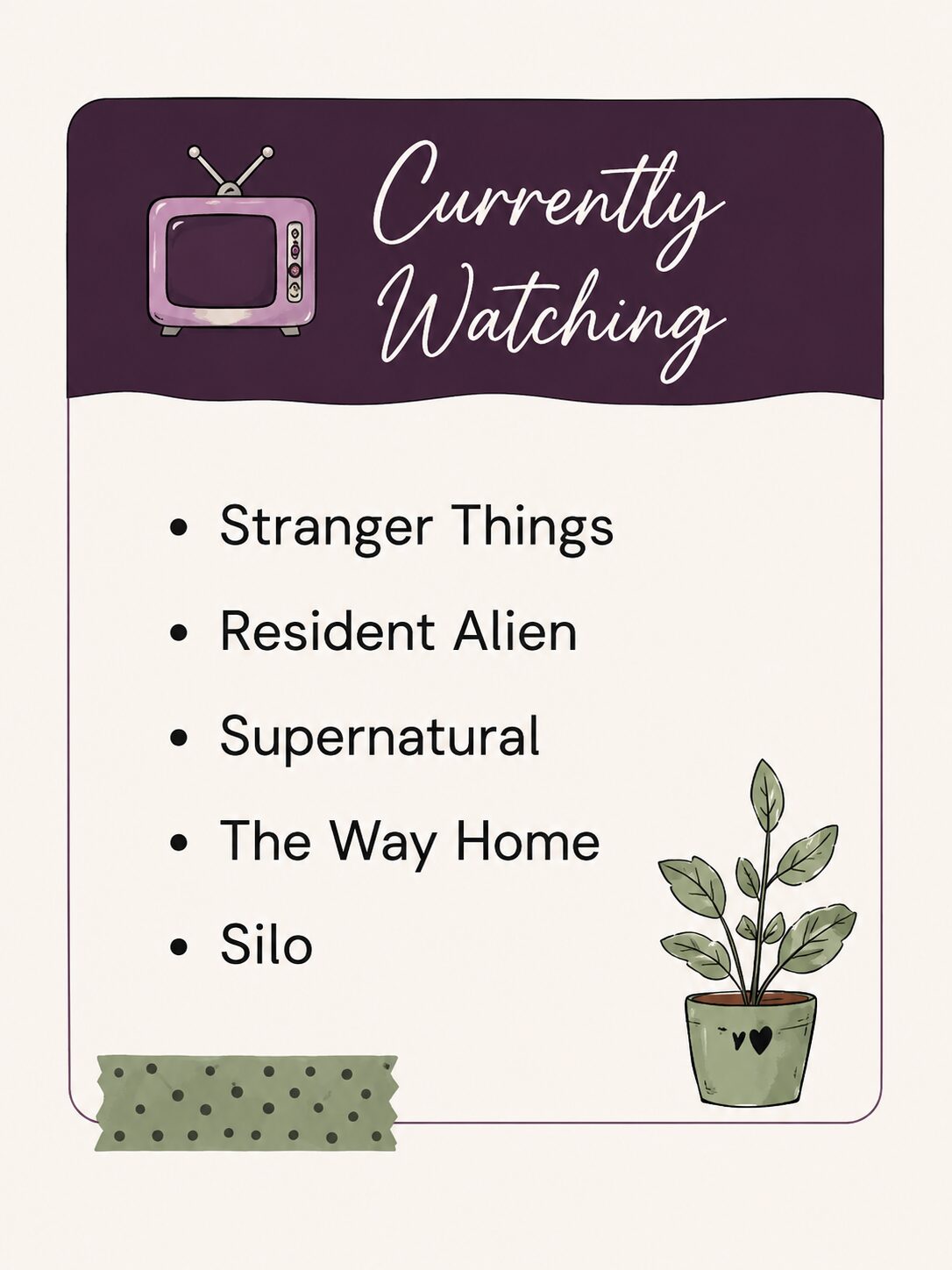 CURRENTLY WATCHING LIST