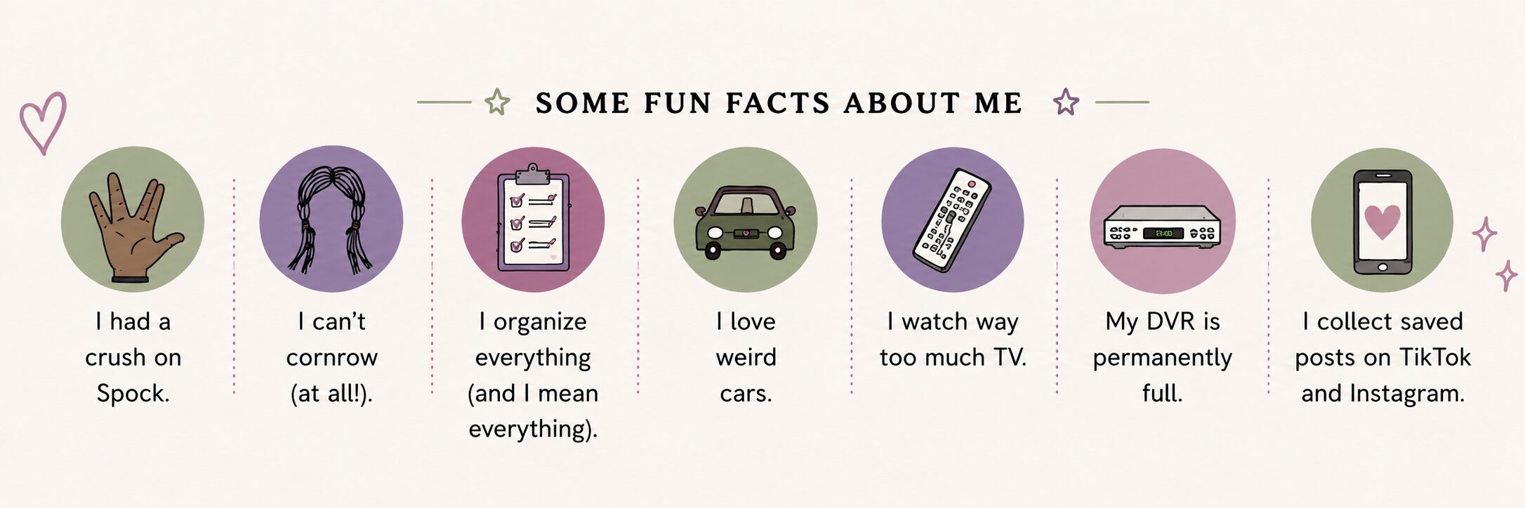 FUN FACTS ABOUT ME 1 Fun facts graphic featuring L'Qia's interests, personality traits, and quirky preferences.